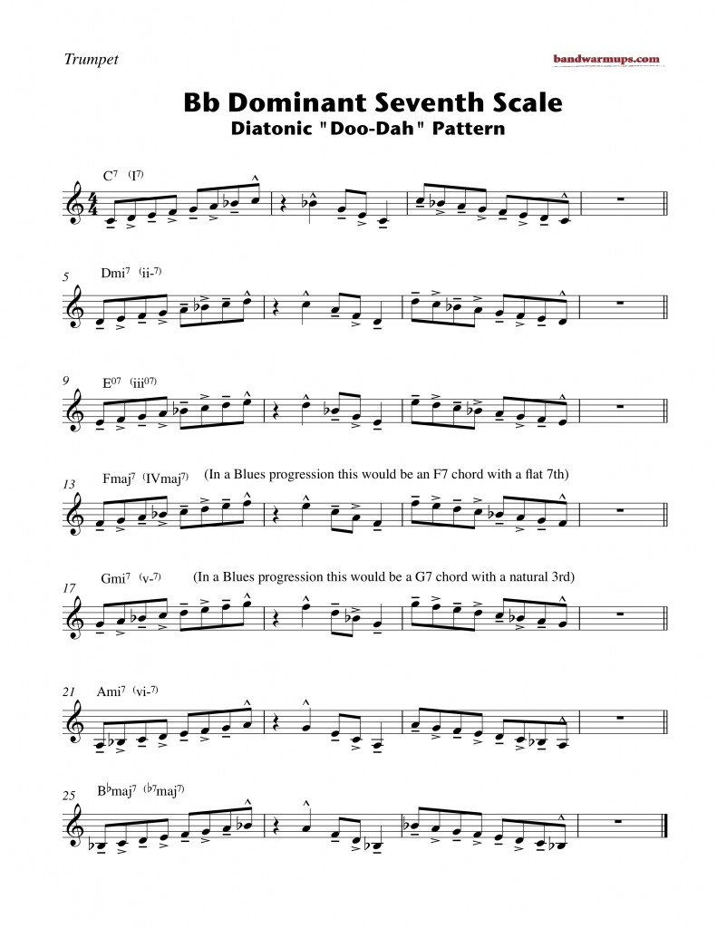 Dominant 7th Scales Trumpet